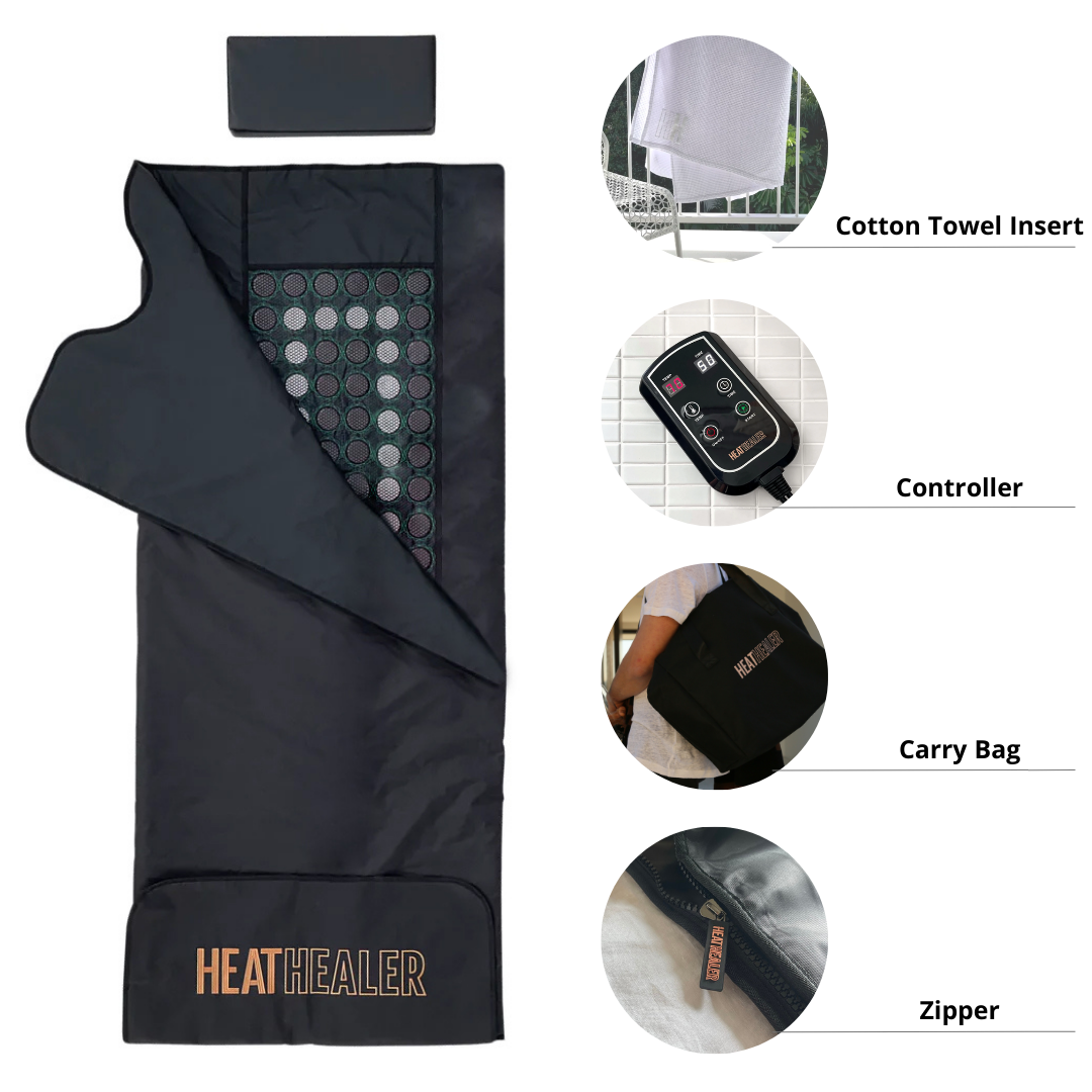 Infrared Sauna Blanket